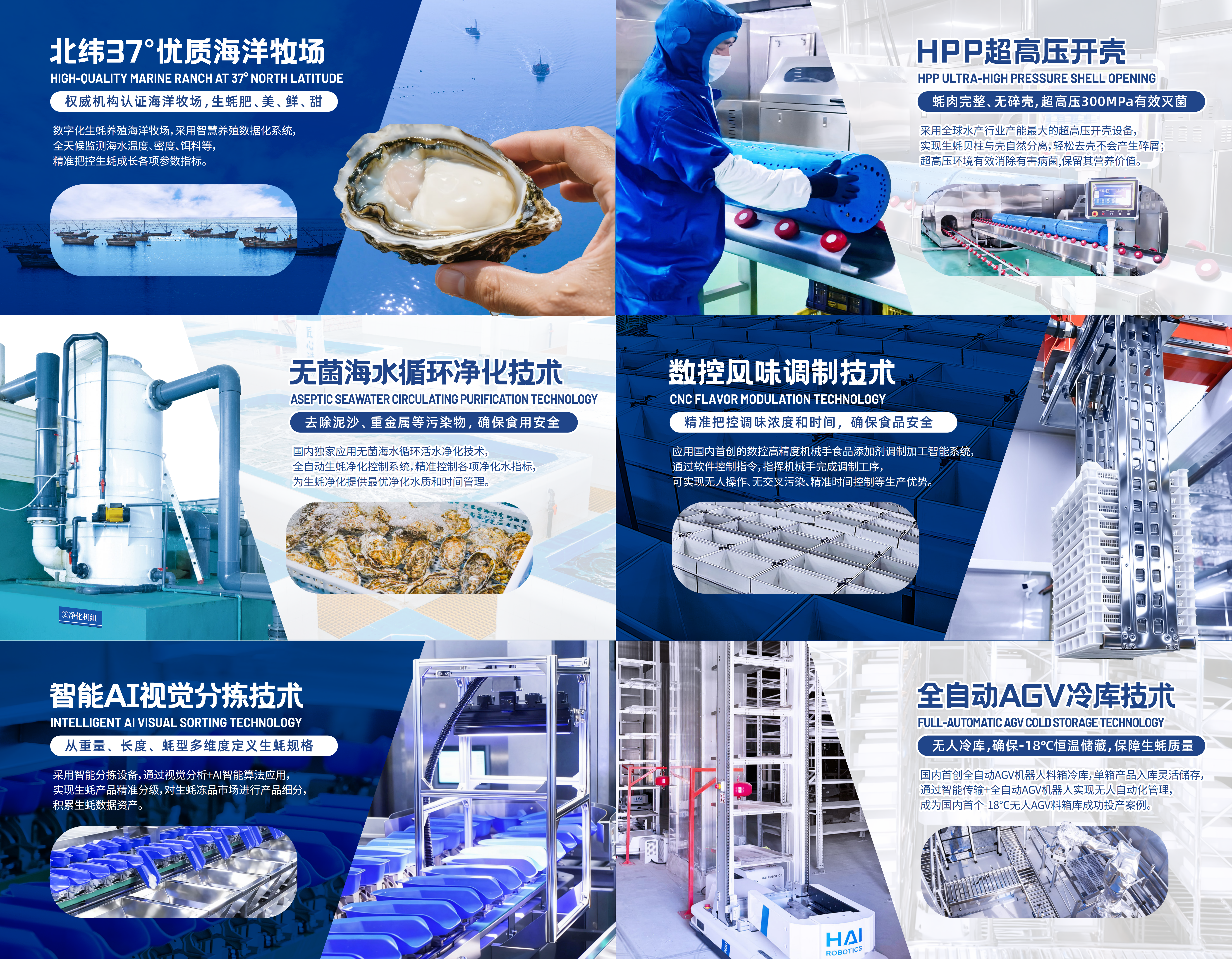 Processing Facility